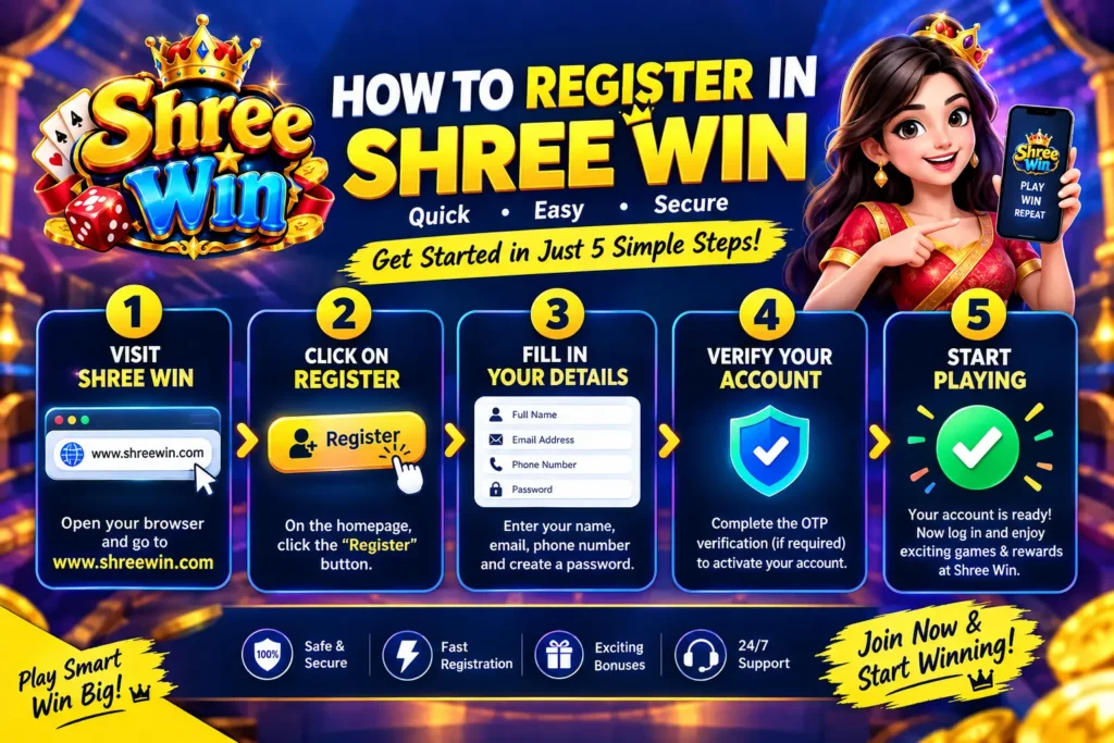 Shree Win Register