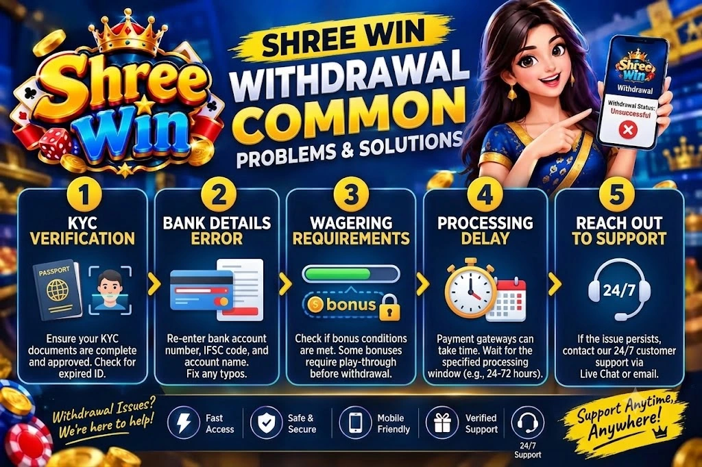 Shree Win Withdrawal Problem